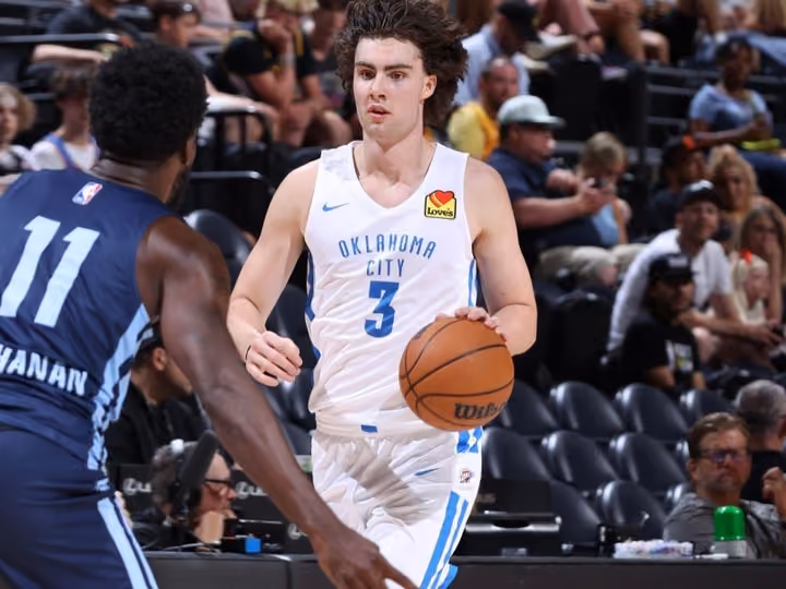 Triple double delight for Giddey