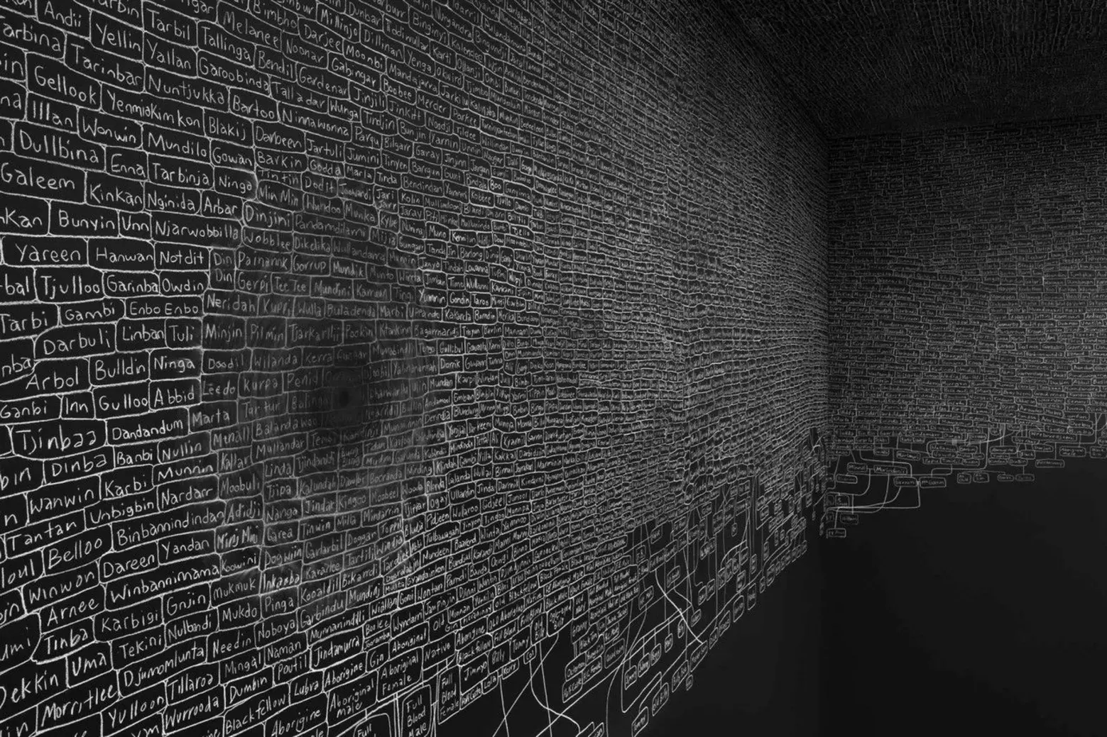 Kith and Kin, Archie Moore Kith and Kin, Archie Moore