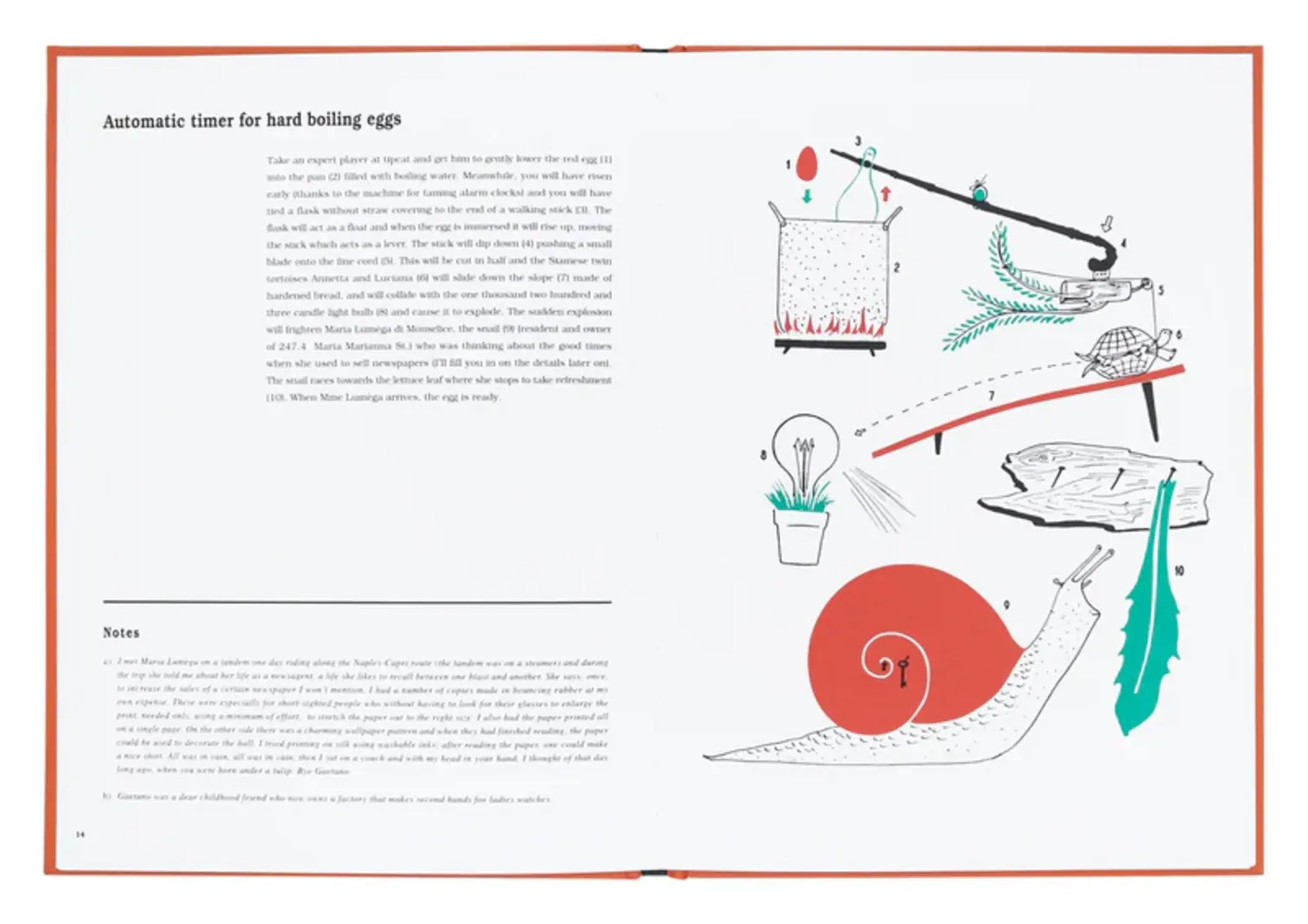 A page from Munari's book "Munari’s Machines" A page from Munari's book "Munari’s Machines"