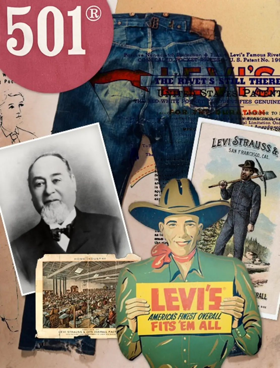The Birth of Blue Levi's Jeans