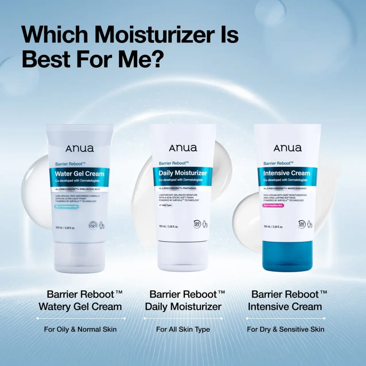 Anua Barrier Reboot products