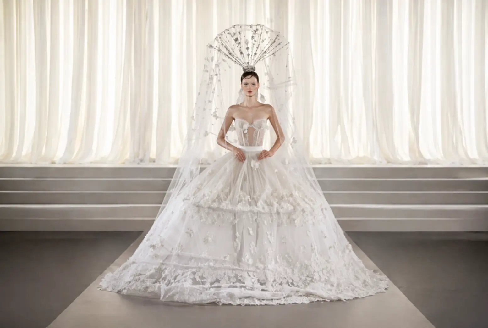 Couture Inflation: Size Does Matter, Price Does Too 8