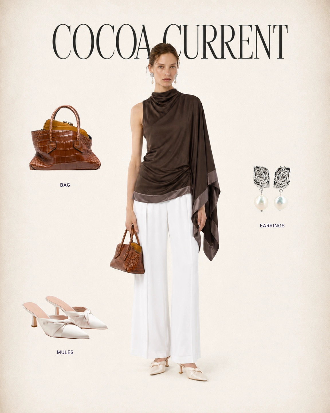 Cocoa Current