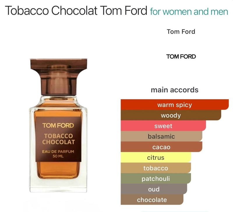 Tom Ford Tobacco Chocolat Tom Ford Tobacco Chocolat