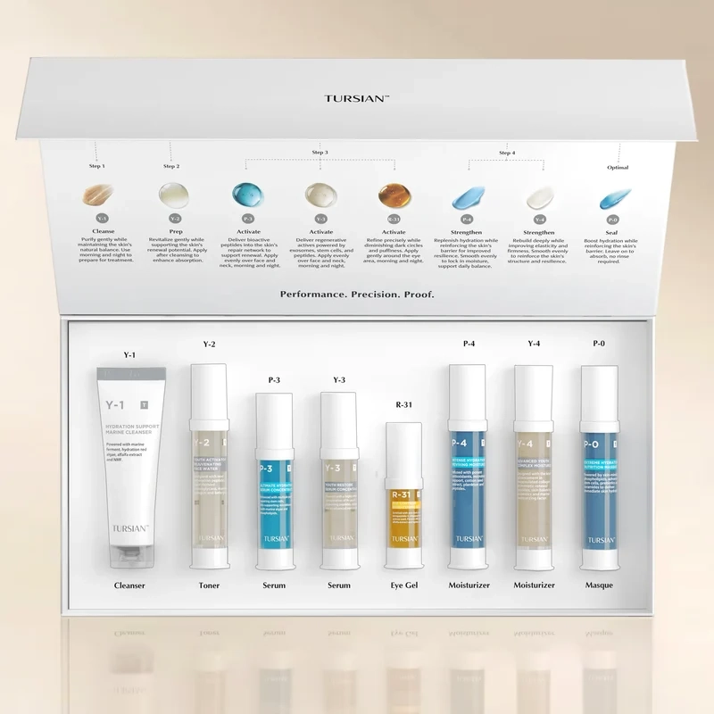 Tursian Is First to Combine Skin Longevity’s Big 3 1