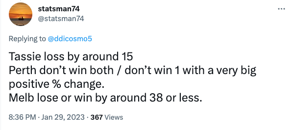 Screen Shot 2023 01 30 At 12.18.32 Pm