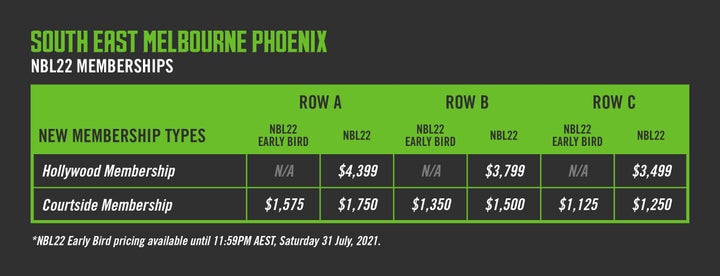 210609 Pnx Nbl22 Membershiptable Courtside