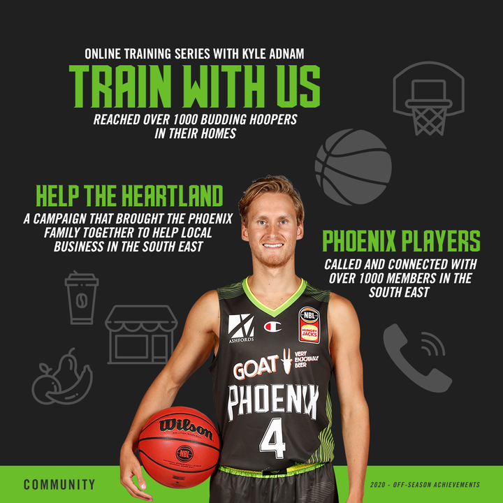 2201220 Pnx 2020achievements Ig Carousel 2