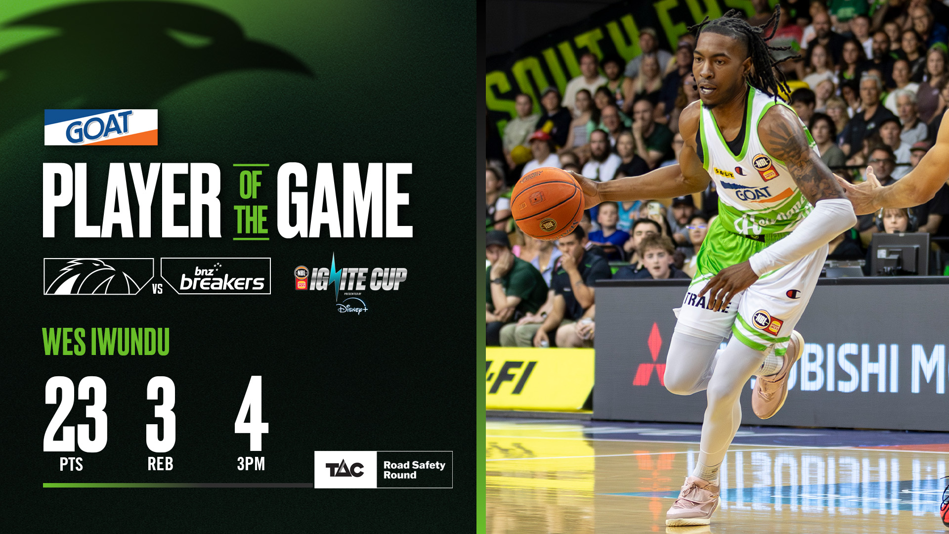GOAT Player of the Game - Wes Iwundu (Round 18 vs Breakers, NBL26)