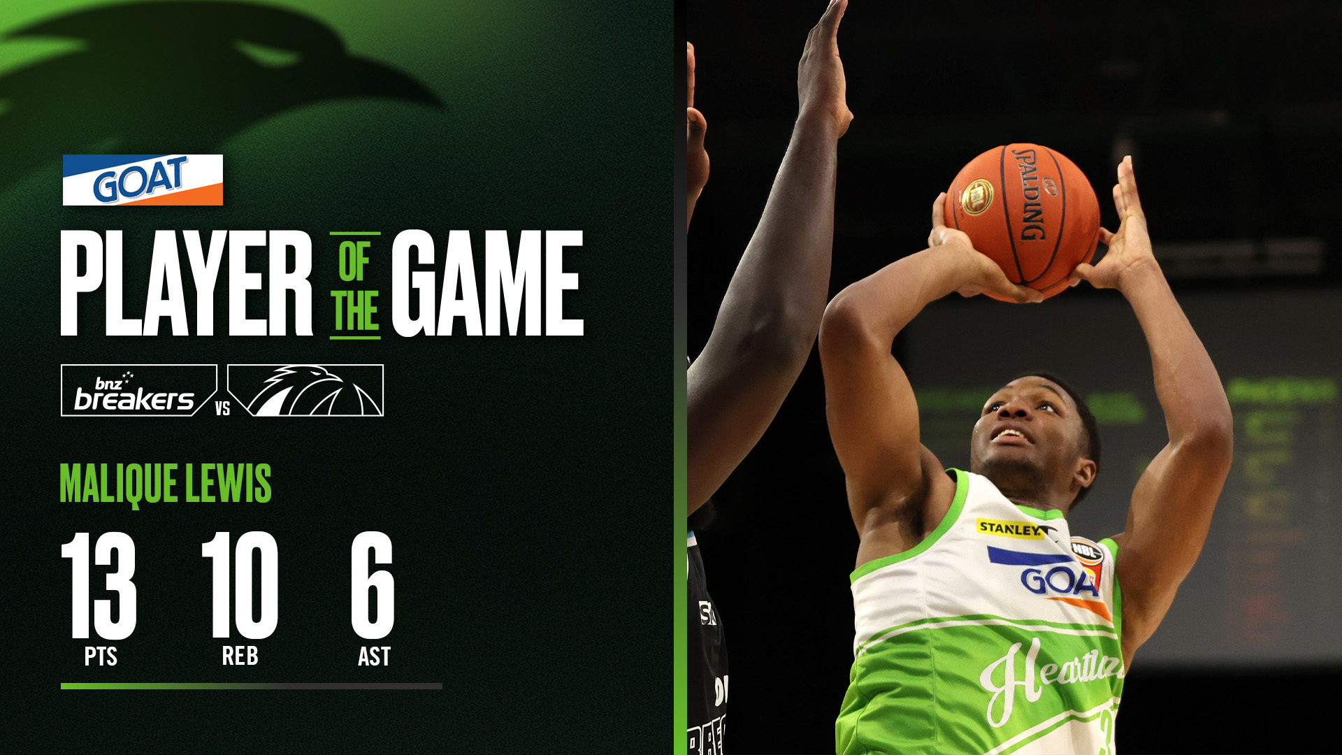  GOAT Player of the Game - Malique Lewis (Round 20 vs Breakers, NBL26)