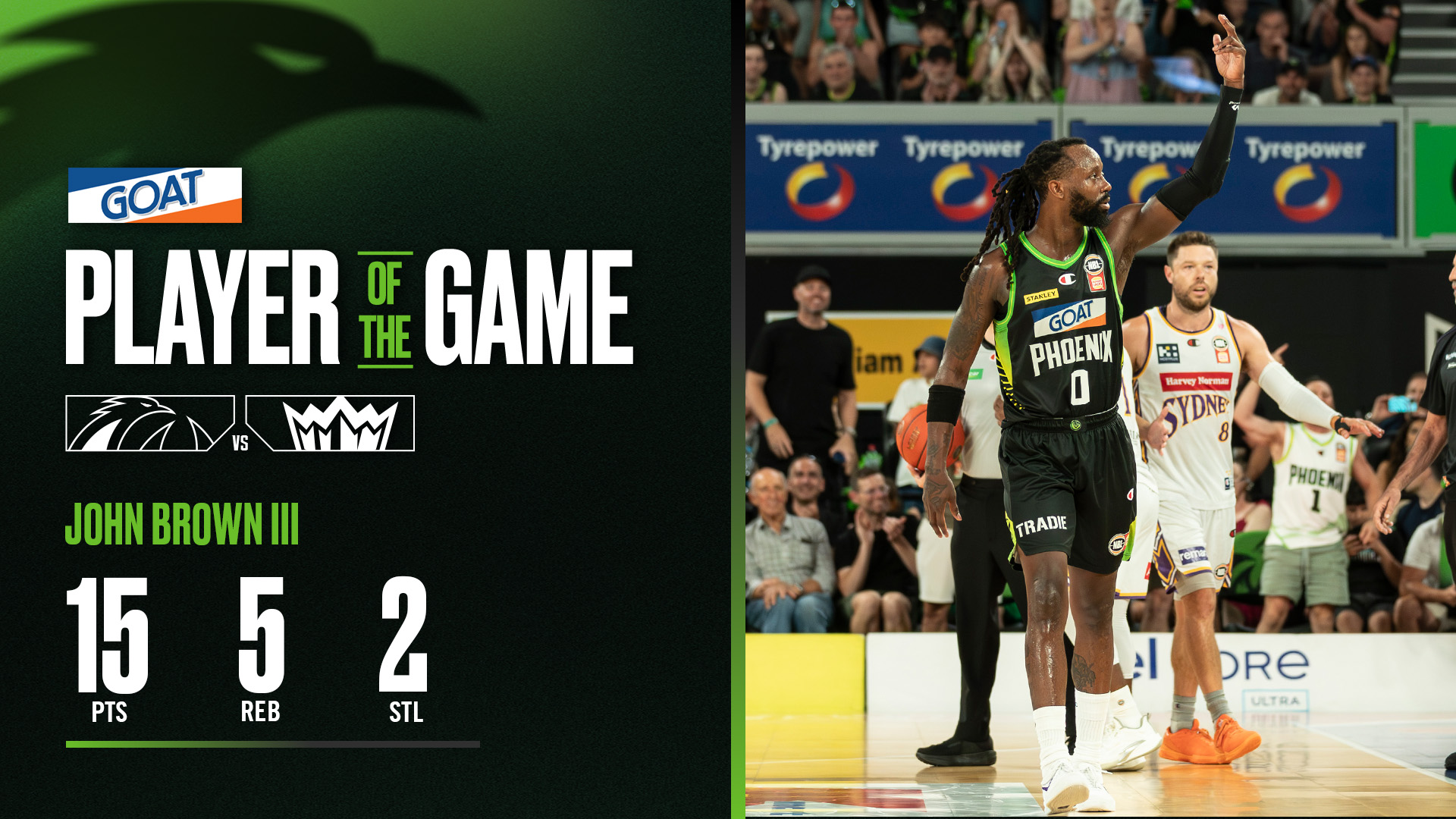 GOAT Player of the Game - John Brown III (Round 20 vs Kings, NBL26)