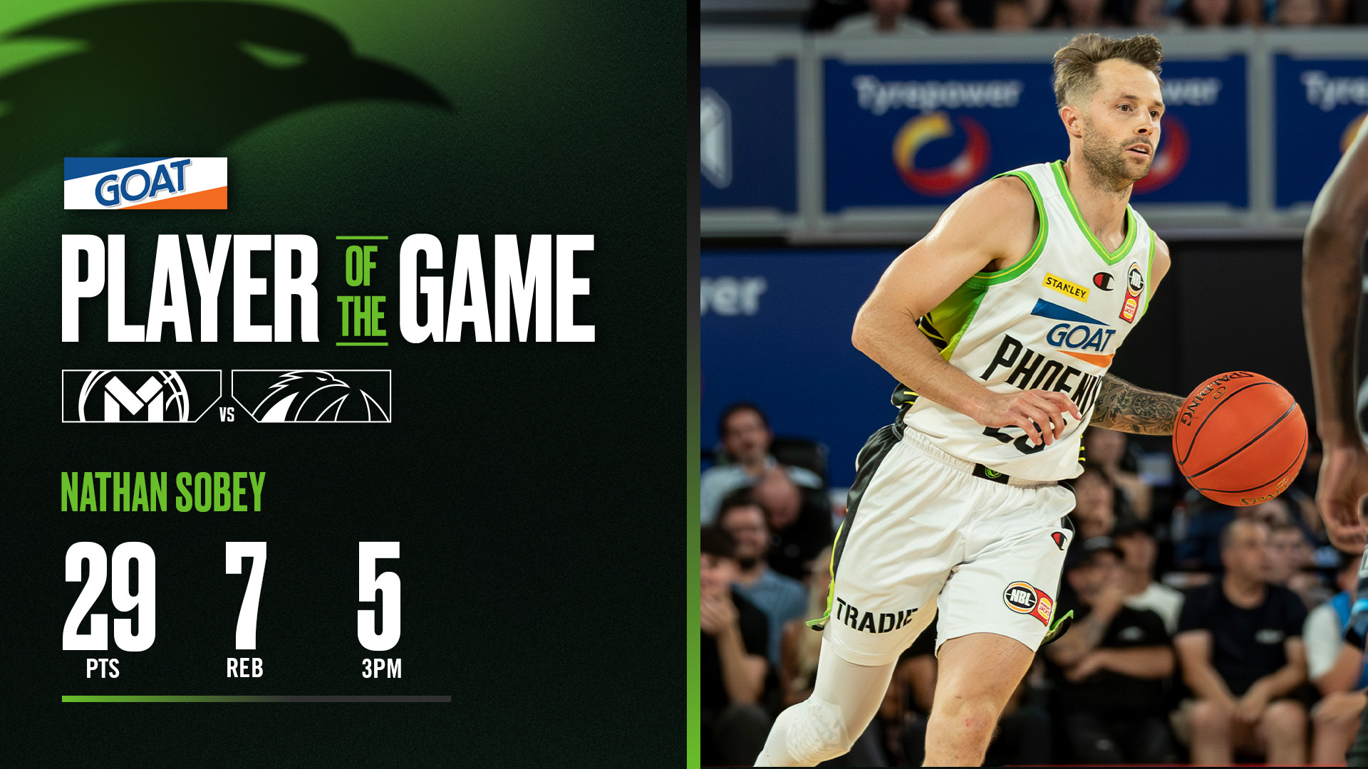 GOAT Player of the Game - Nathan Sobey (Round 22 vs United, NBL26)