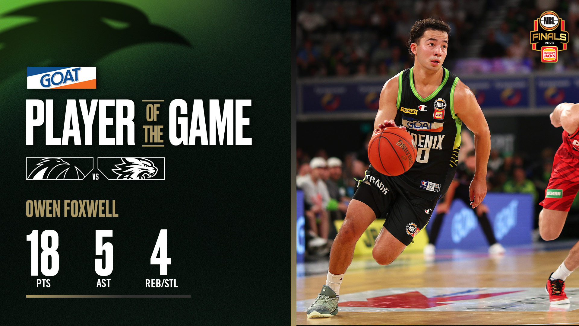  GOAT Player of the Game - Owen Foxwell (Seeding Qualifier vs Perth, NBL26)