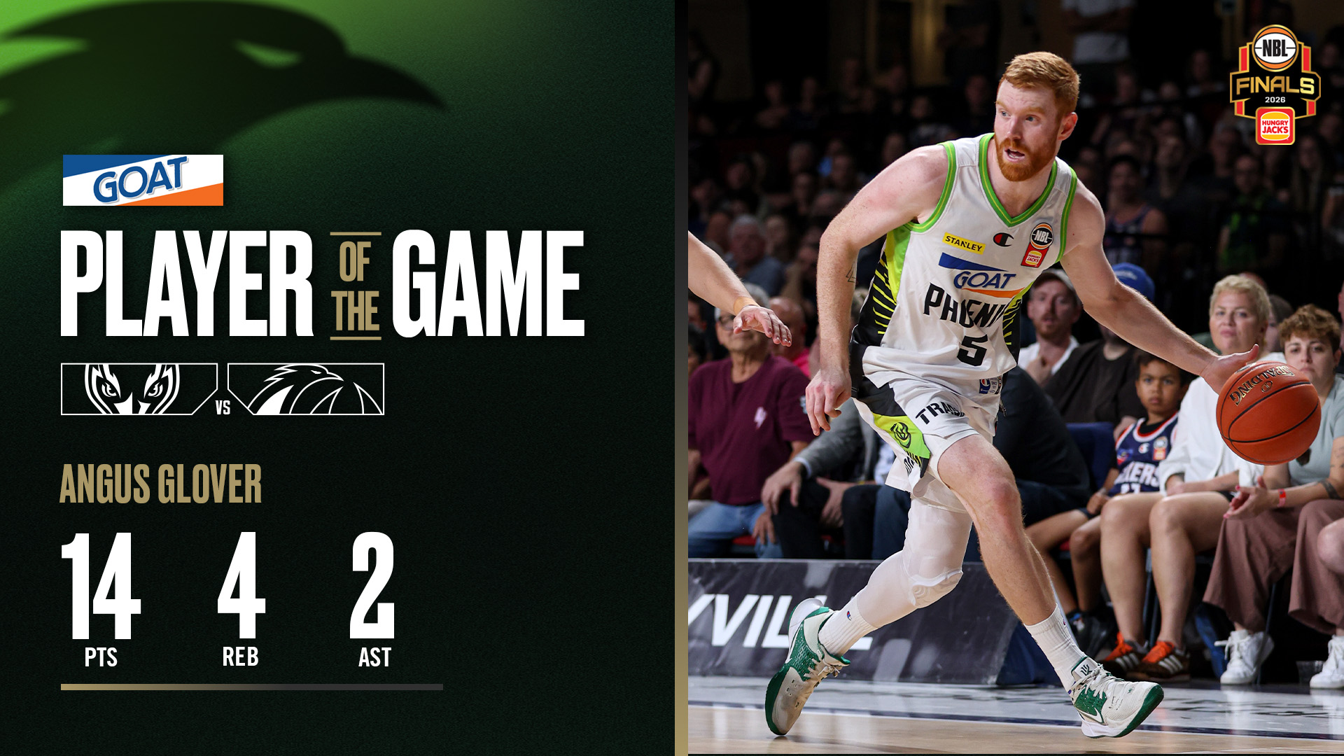  GOAT Player of the Game - Angus Glover (Semi-Final Game 1 vs Adelaide, NBL26)