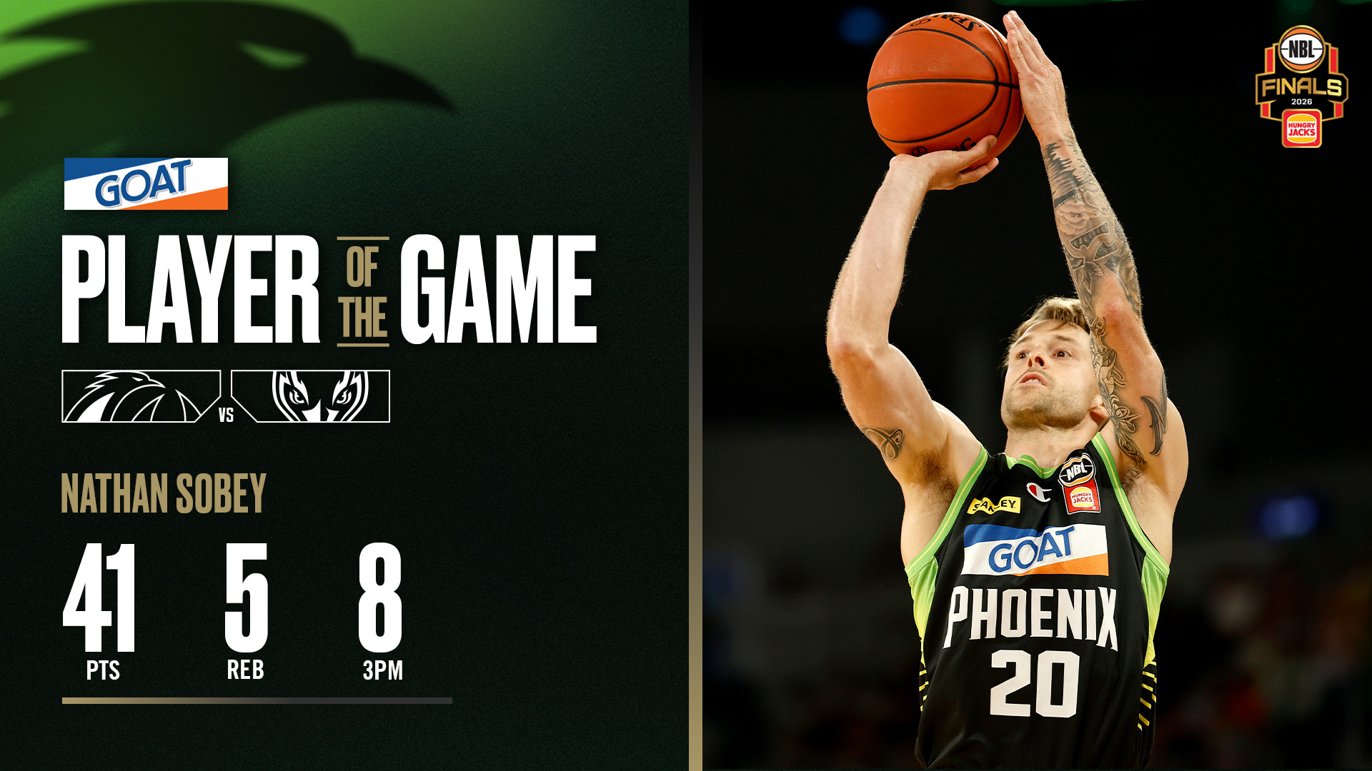 GOAT Player of the Game - Nathan Sobey (Semi-Finals Games 2 vs Adelaide, NBL26)