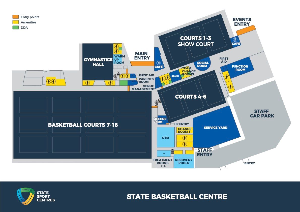 State Basketball Centre Final
