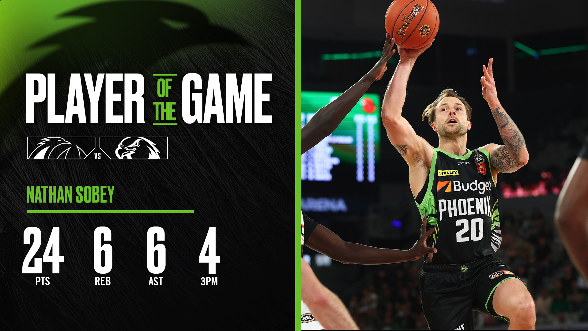 Player of the Game - Nathan Sobey (Round 3 vs Illawarra, NBL27)