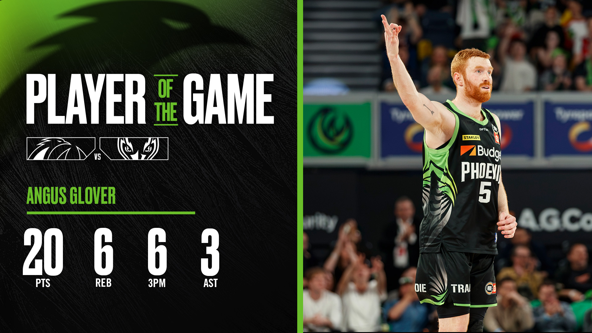 Player of the Game - Angus Glover (Round 6 vs Adelaide, NBL27)