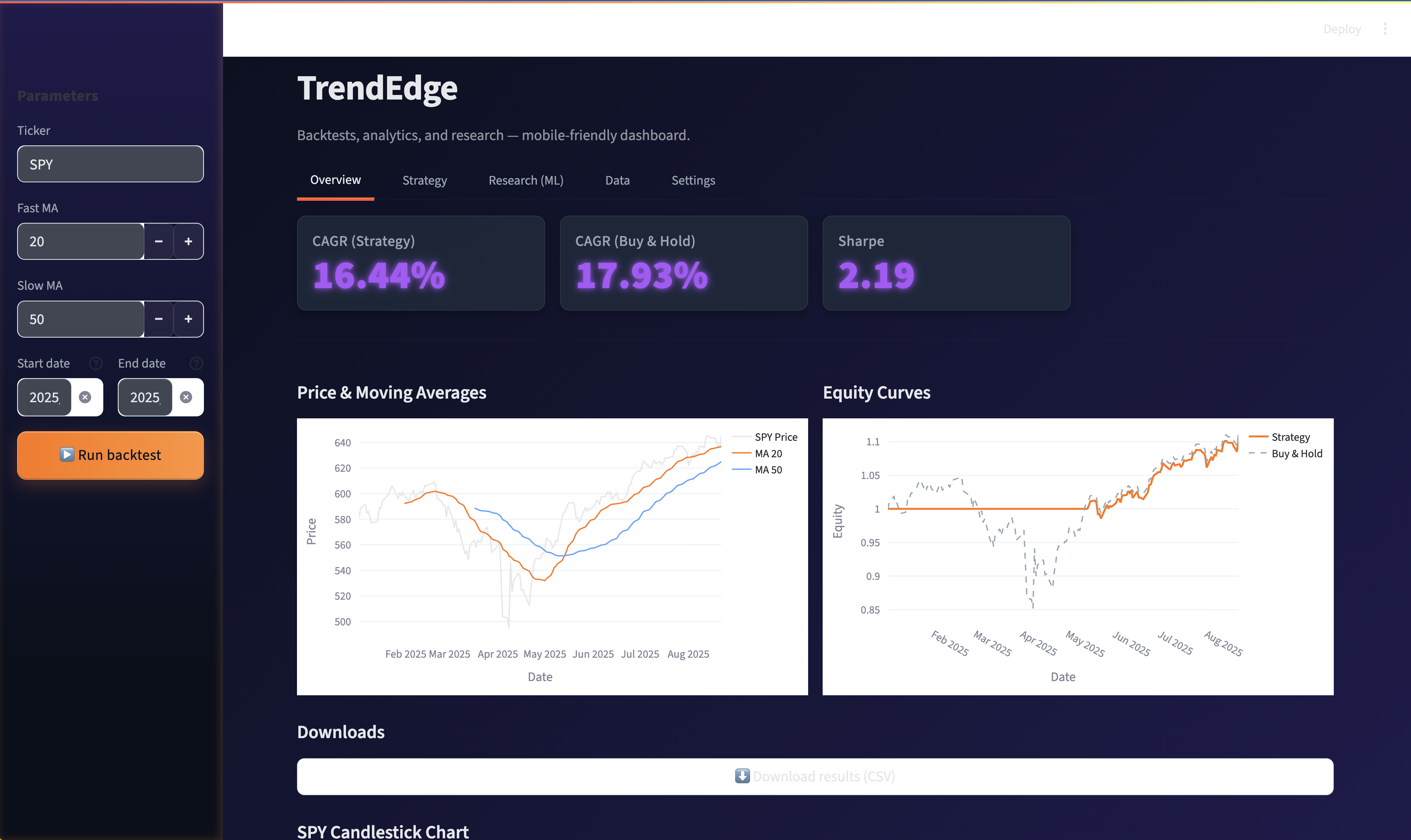 [interface] image of software interface on a mobile device (for an ai fintech company)