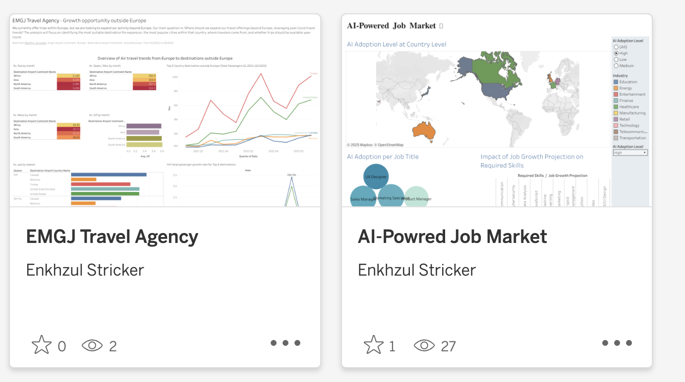 image of a collaborative game planning session
