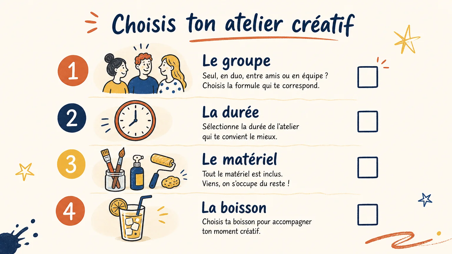 Checklist illustrée pour choisir un atelier de peinture convivial