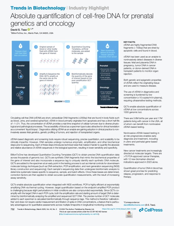 Absolute quantification of cell-free DNA for prenatal genetics and oncology
