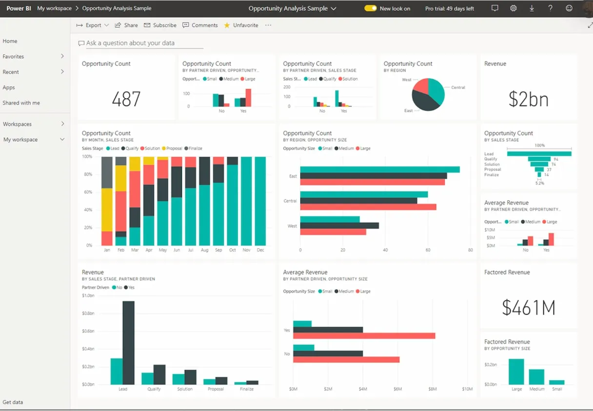 Bring The Power Of Webflow To React JS - Dashdark X Webflow Template