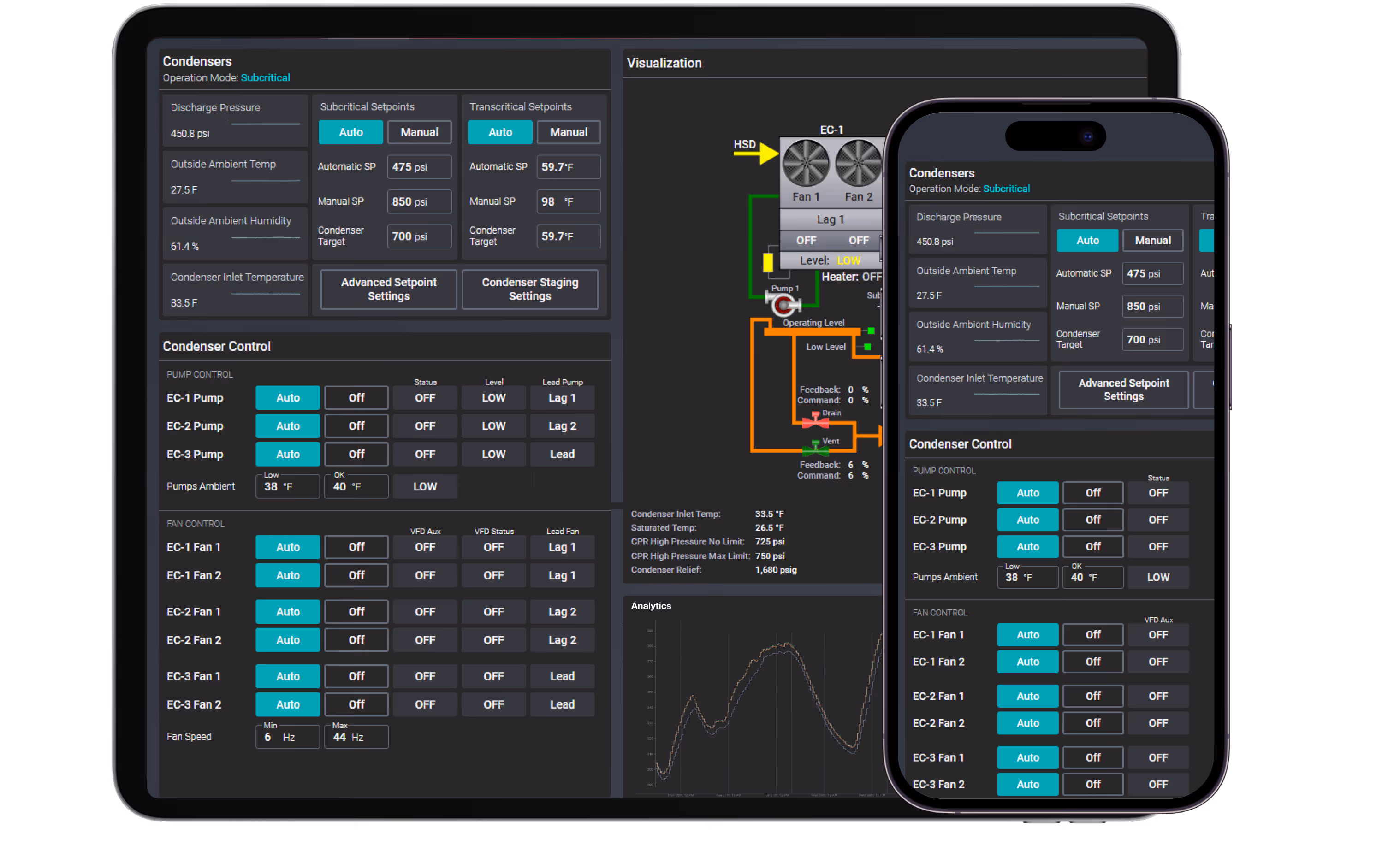 eService refrigeration management software on iPad
