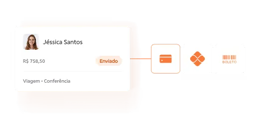Plataforma Payfy com pagamentos corporativos e categorização de despesas por colaborador