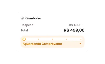 Gestão de reembolso de despesas corporativas com controle de comprovantes na plataforma Payfy