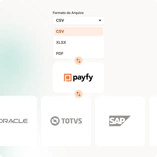 Menu suspenso para escolher formato CSV, XLSX ou PDF com logos Payfy, Oracle, TOTVS, e SAP abaixo.