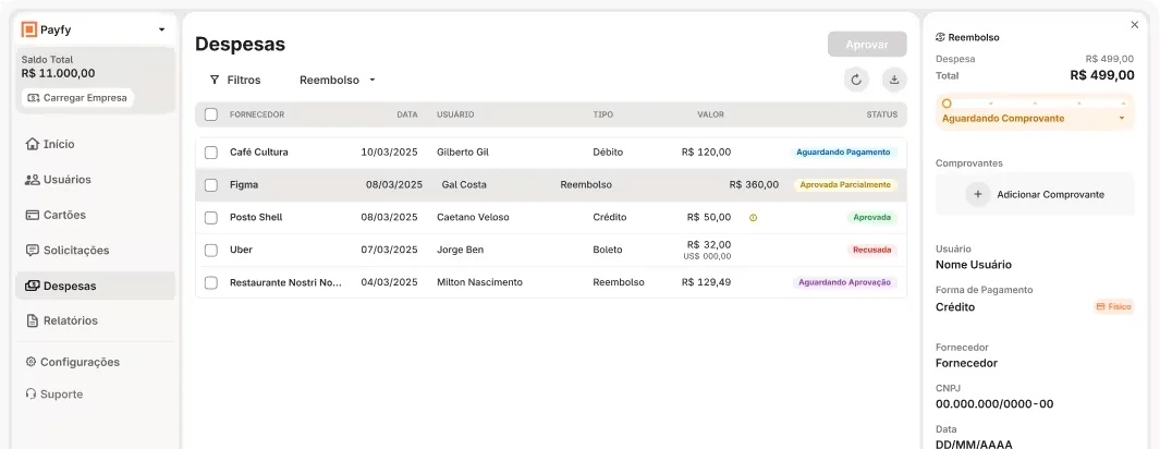 Dashboard Payfy com lista de despesas corporativas, status de aprovação e gestão de reembolsos