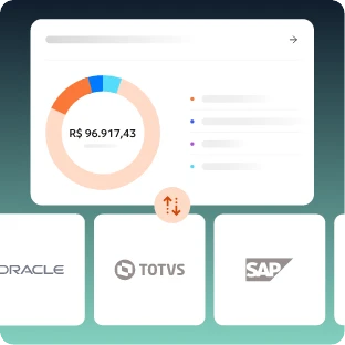 Integração de ERP com sincronização de dados em tempo real na plataforma Payfy