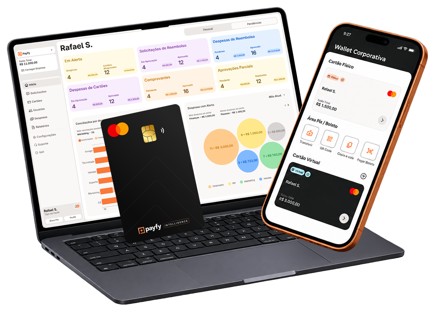 Dashboard de despesas Payfy