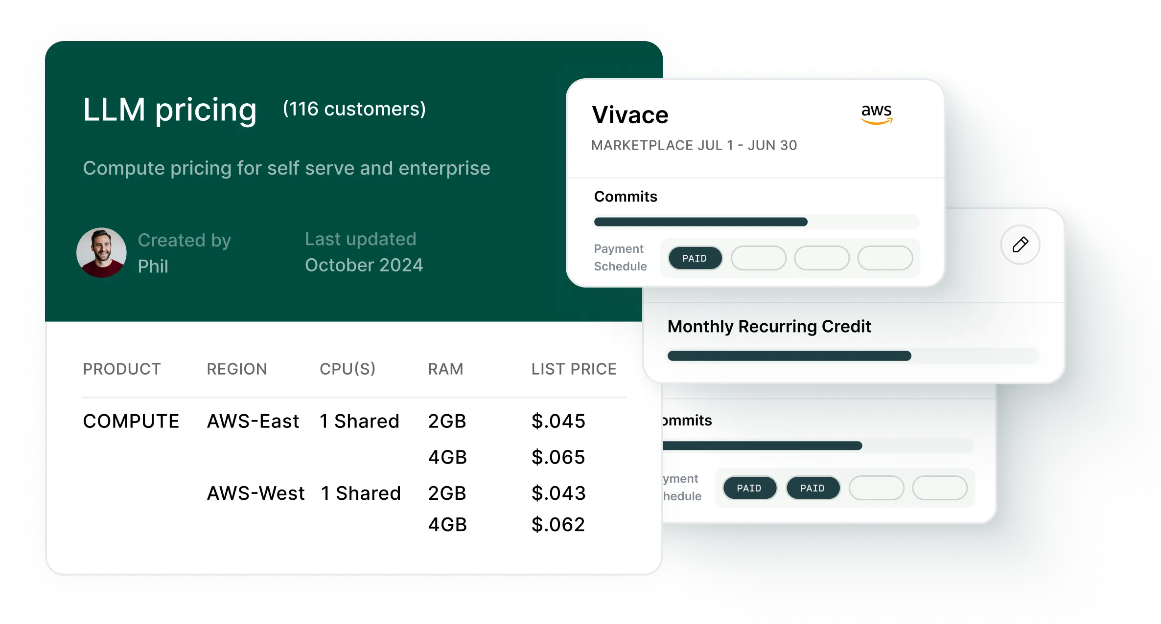 Sample Metronome billing dashboard