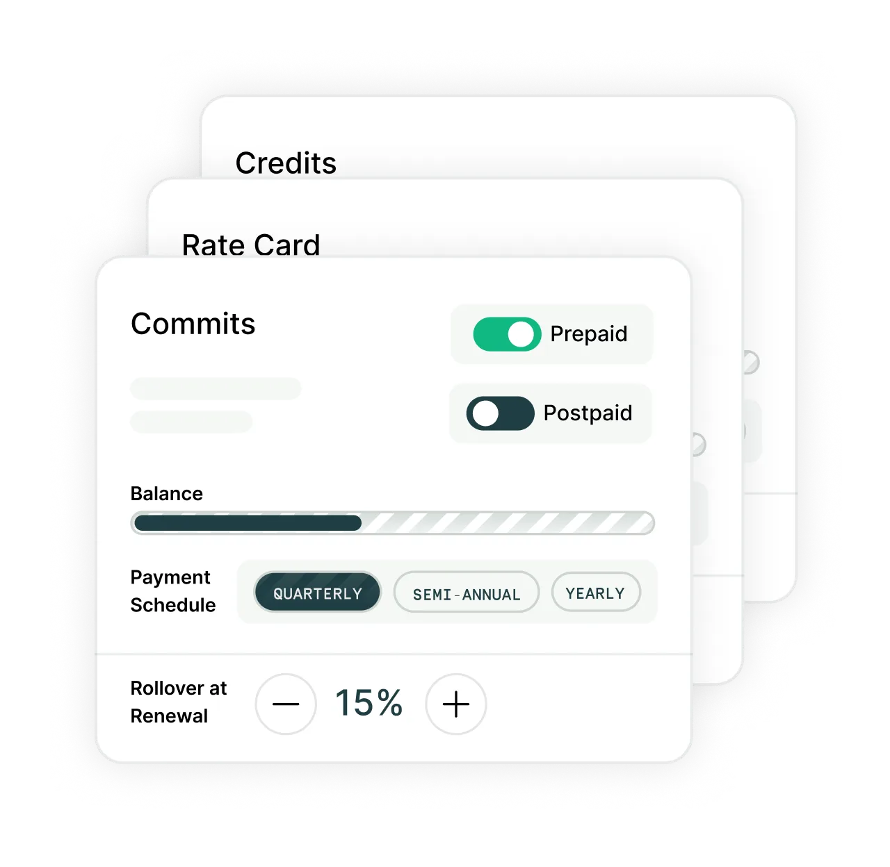 Sample Metronome billing dashboard