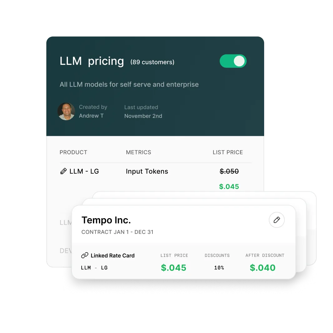 Sample Metronome billing dashboard