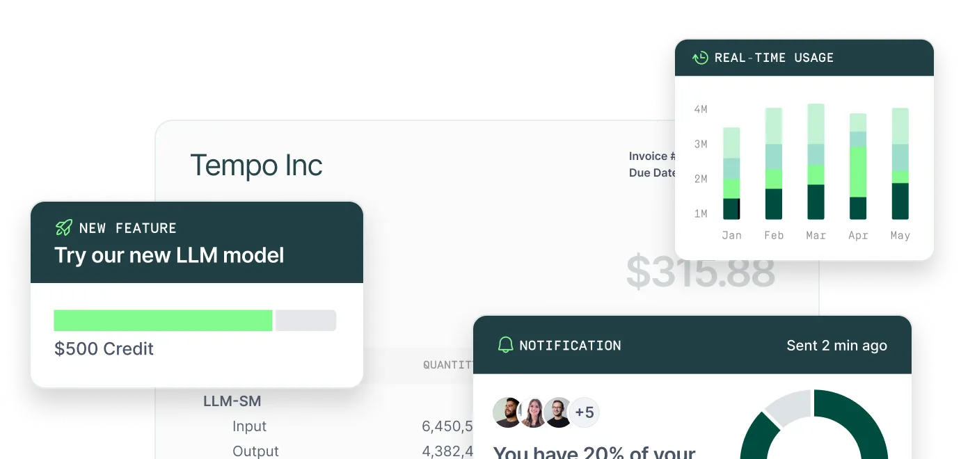 Sample Metronome billing dashboard