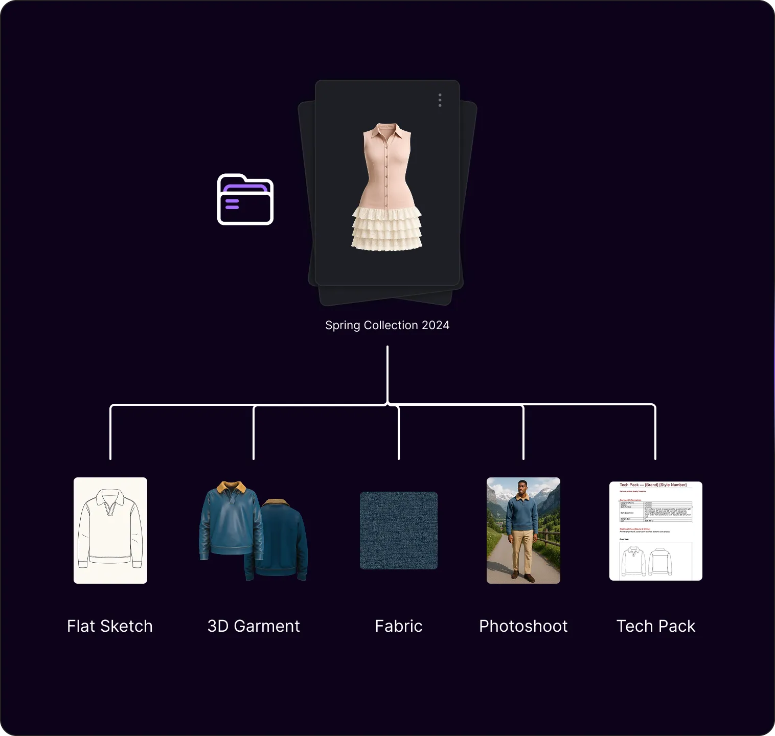 Fashion design process for Spring Collection 2024 dress and garment