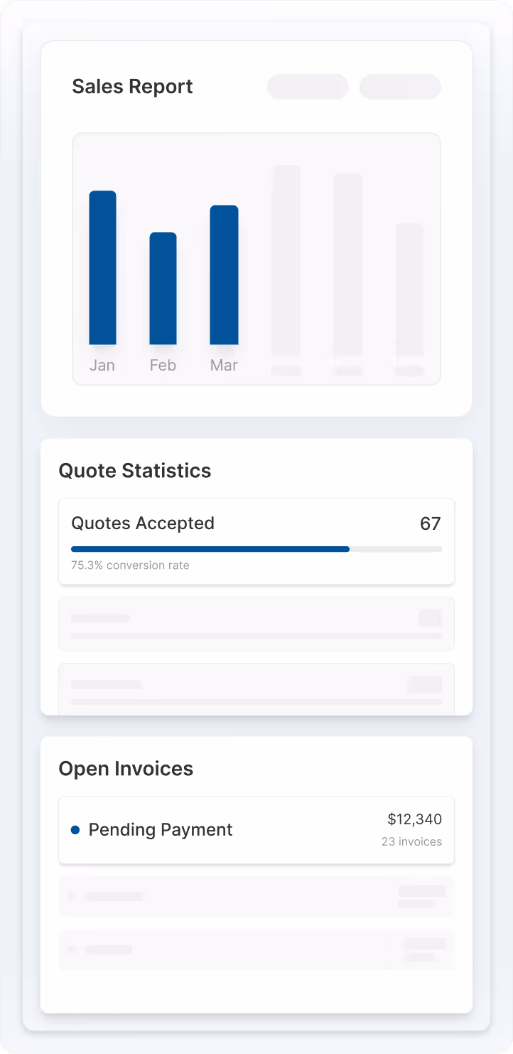 Wizniche Reports Mobile Feature