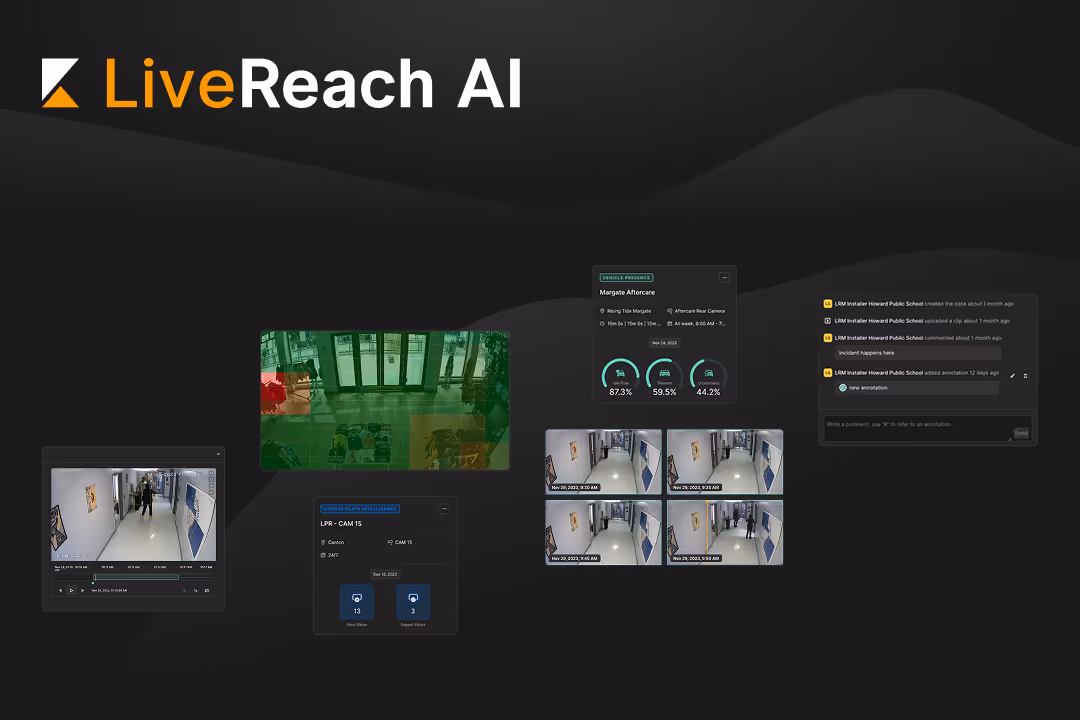 Features of LiveReach AI analytics