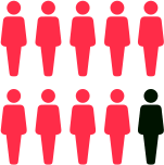 decorative people