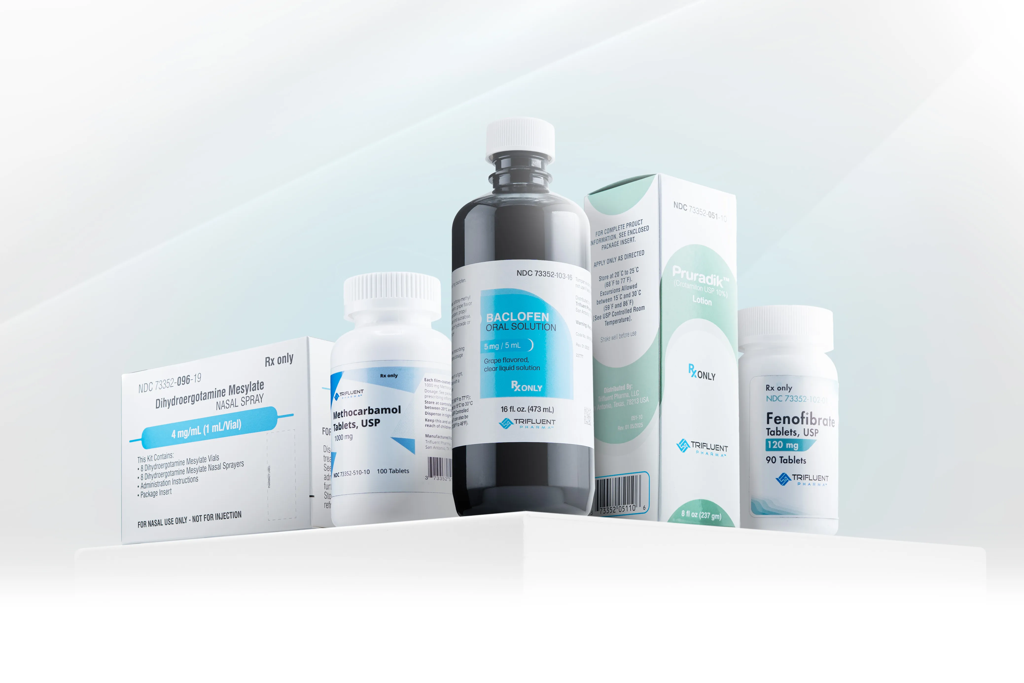 A group of Trifluent Pharma products, including Dihydroergotamine Mesylate nasal spray, Methocarbamol tablets, Baclofen oral solution and Fenofibrate tablets