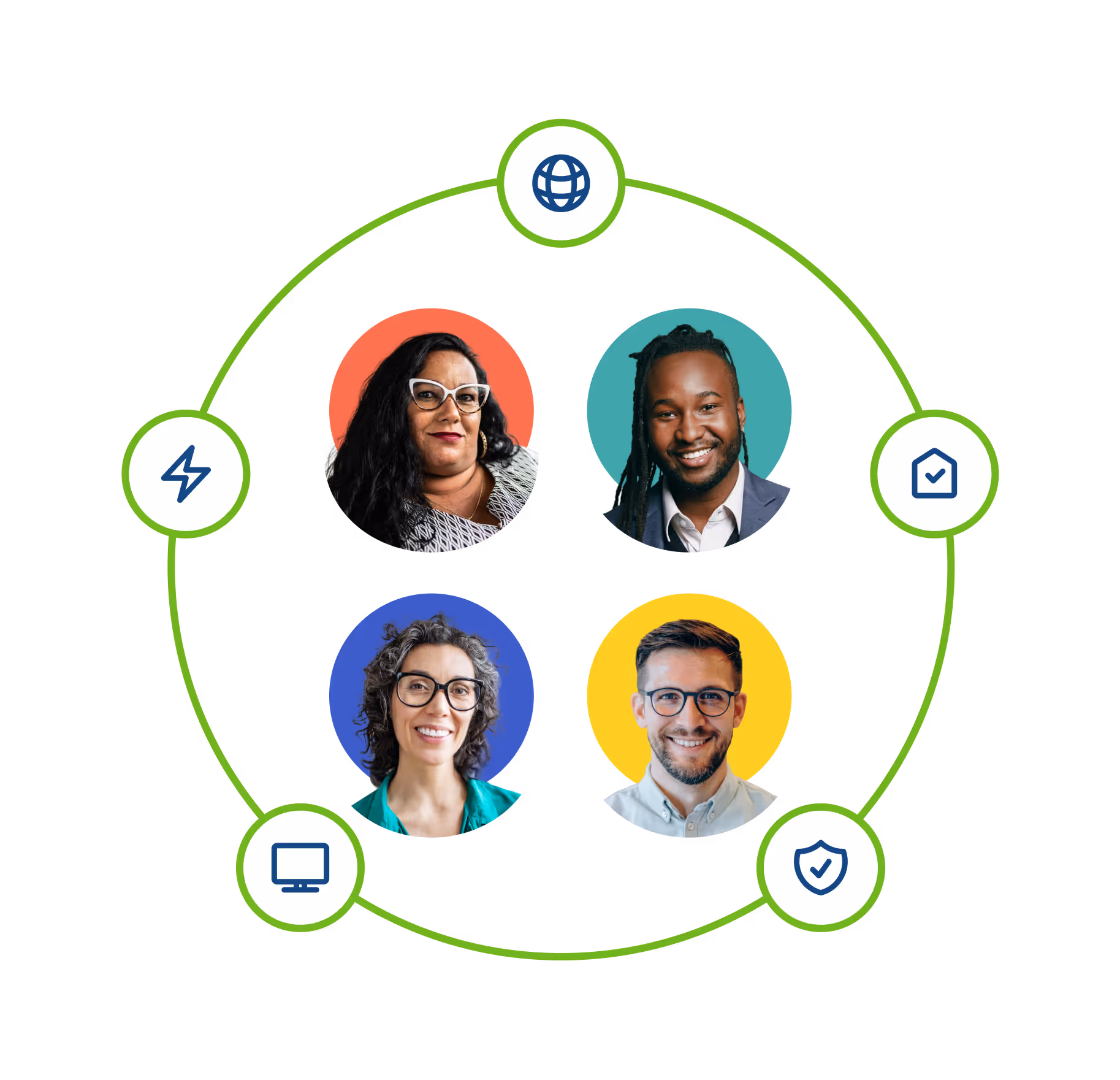 Inner circle with 4 headshots and outer circle with our core services. 