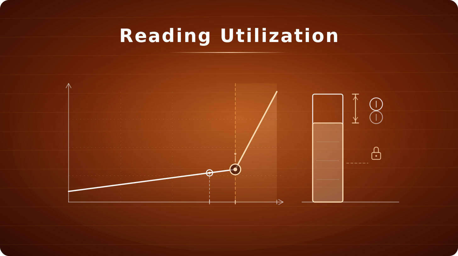 Reading Utilization: lending pool borrow-rate curve with a utilization kink beside a supplied versus borrowed gauge