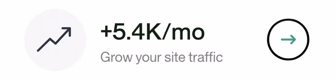 Graphic that reads "+5.4K/mo - Grow your site traffic