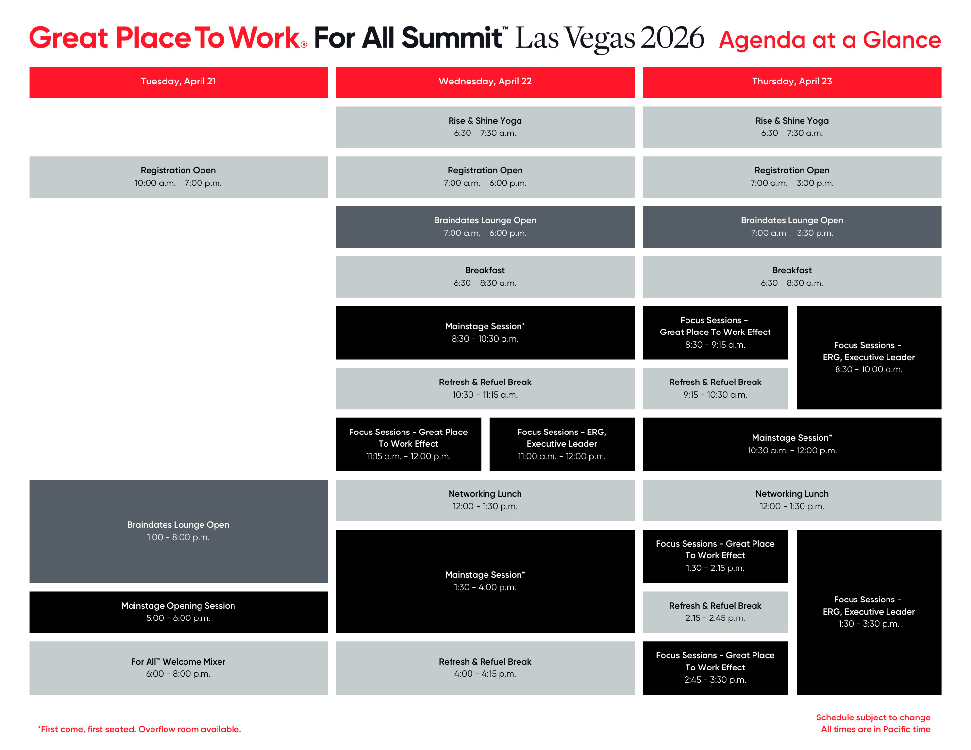 For All Summit 2026 agenda preview graphic.
