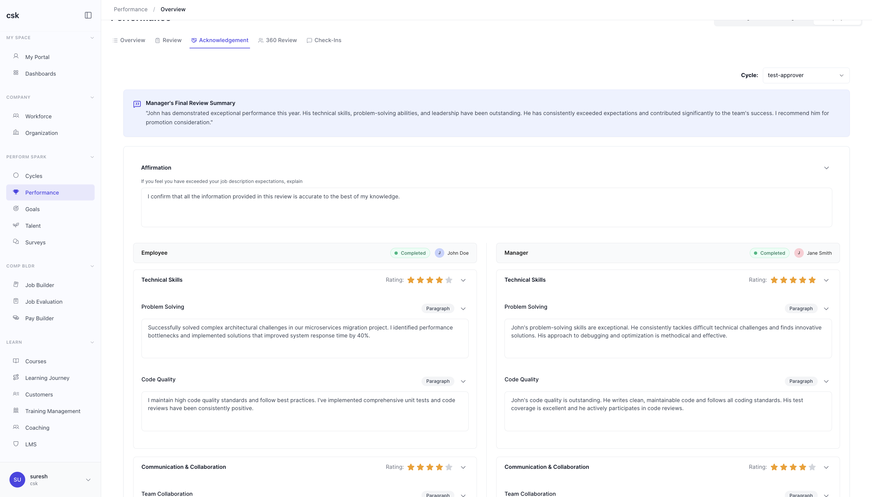 Review Cycle Dashboard
