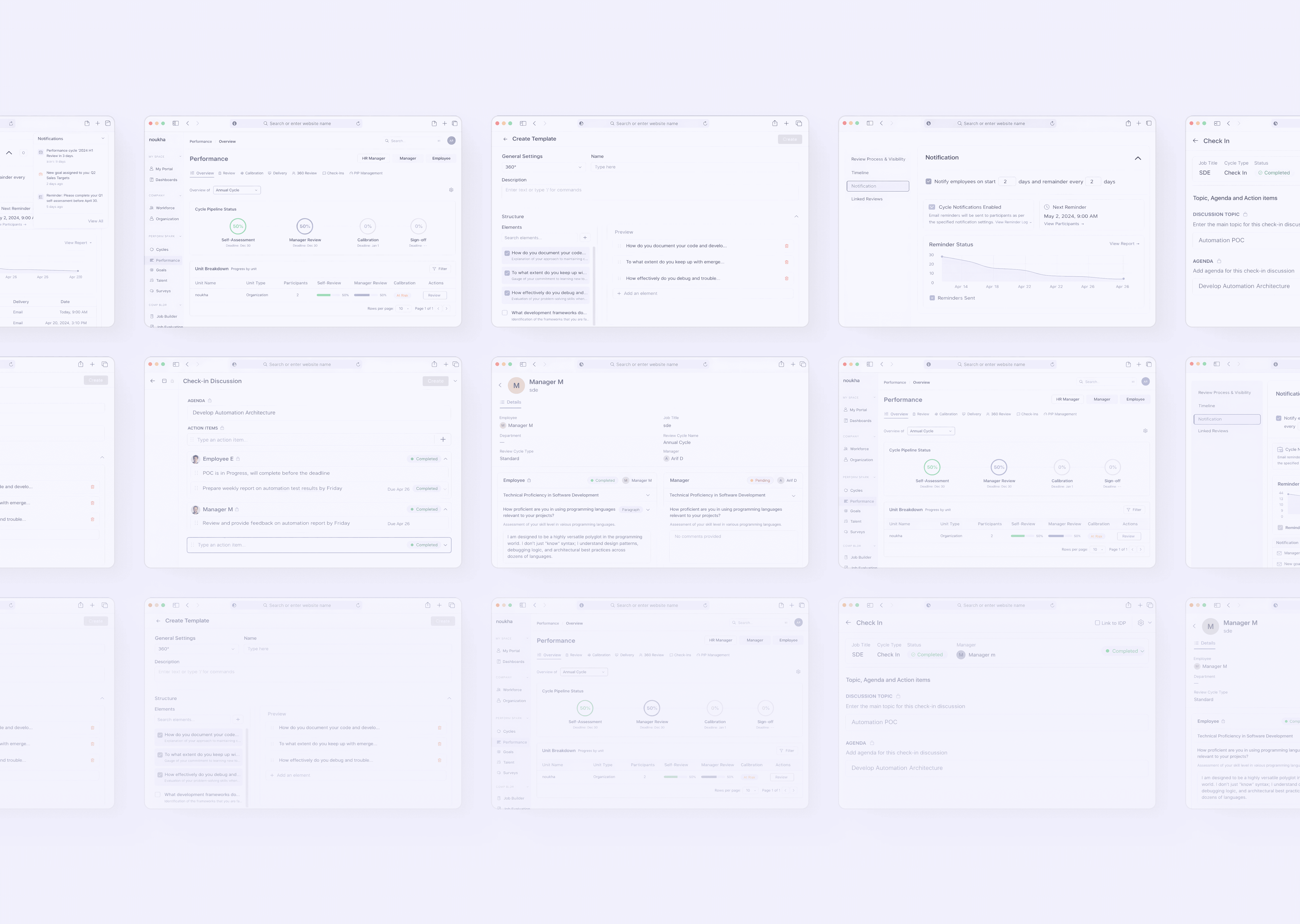 Performance management review