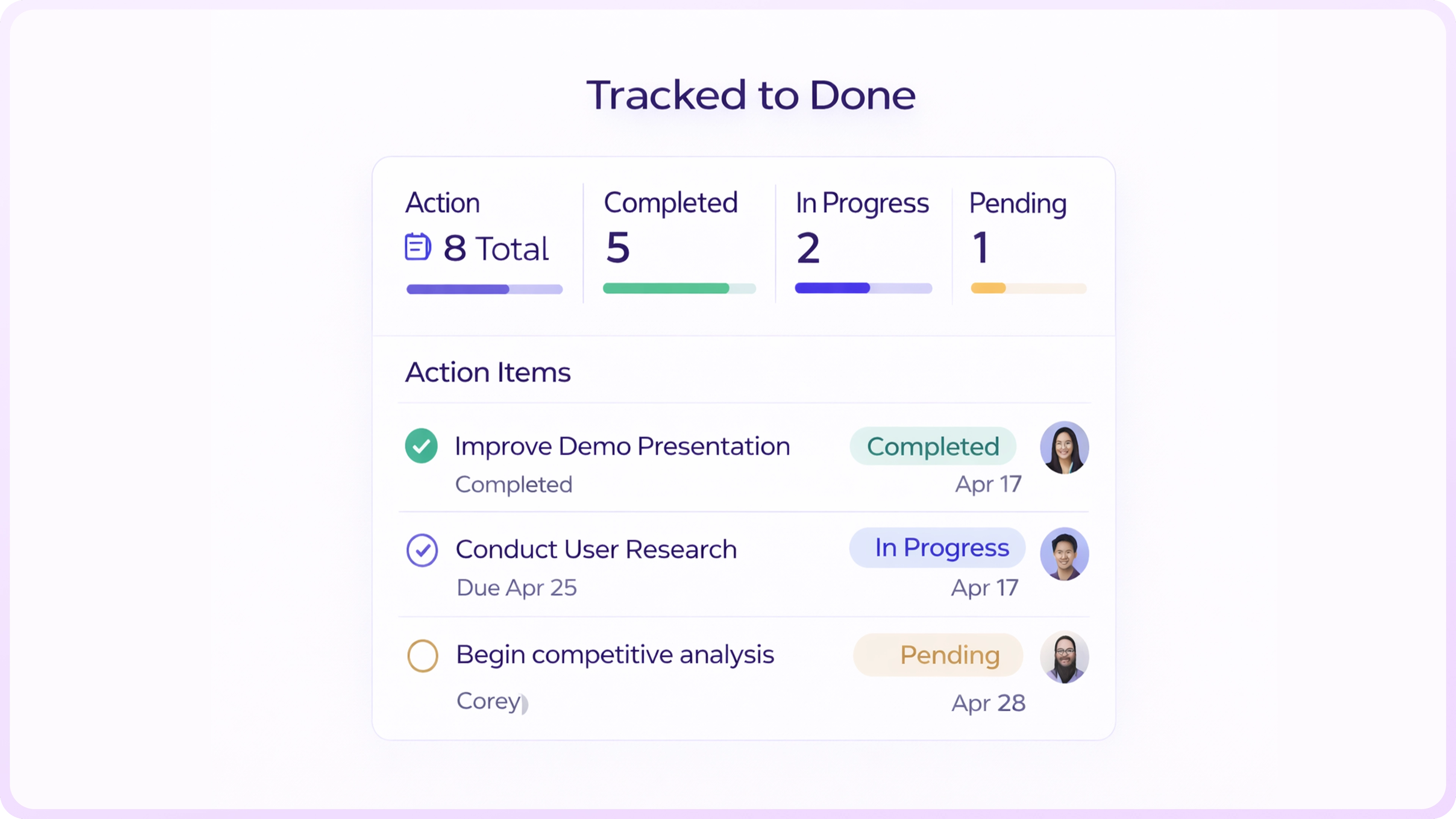 Task tracking